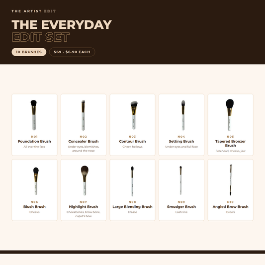 What is inside The Everyday Edit Brush Set: 10 brushes, N01 to N10, with names and uses